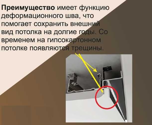 Теневой профиль  с подсветкой  и рассеиватель в комплекте