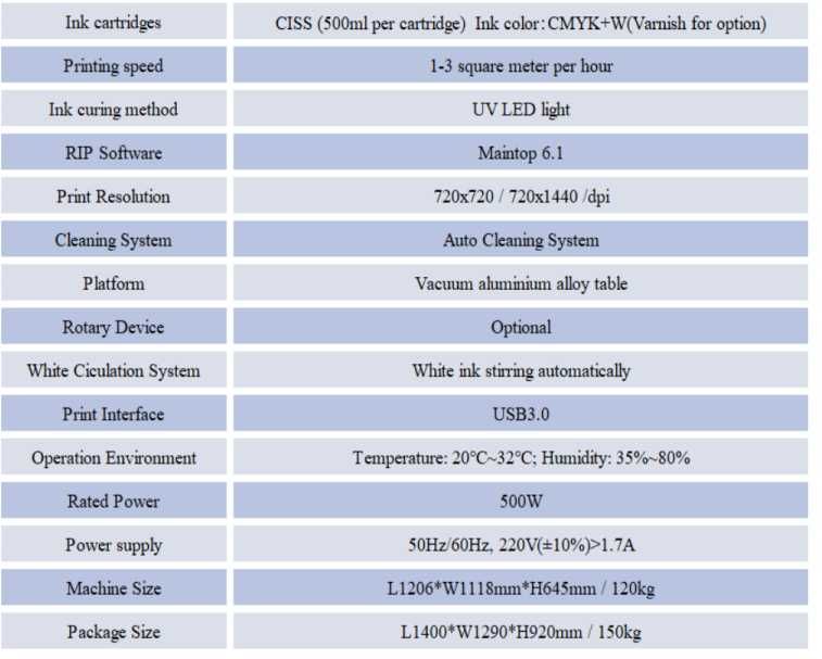 НОВ UV принтер голям ТОП Цена/ A2 45 на 70см