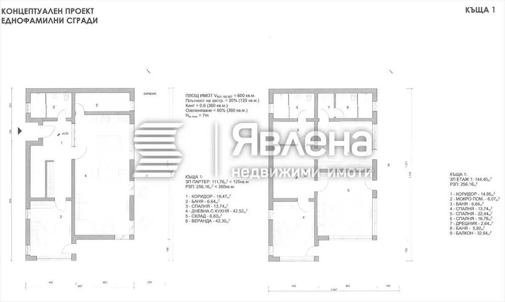 Продава Парцел гр.София/с Владая