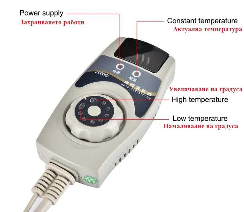 Масажен Матрак Загряващ Турманий Нефрит 3D Нано-Керамика 360° Артрит