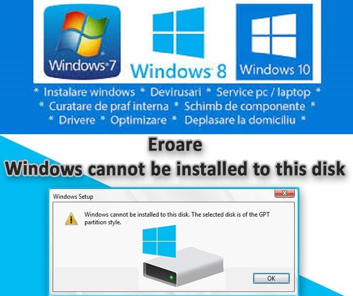 Instalare Windows, programe software la domiciliu , reparatii laptop,