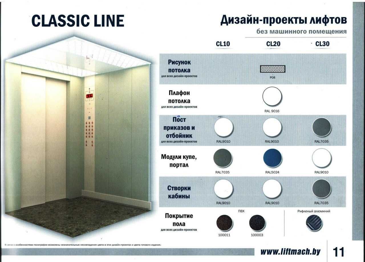 Срочно продается НОВЫЙ Лифт пассажирский