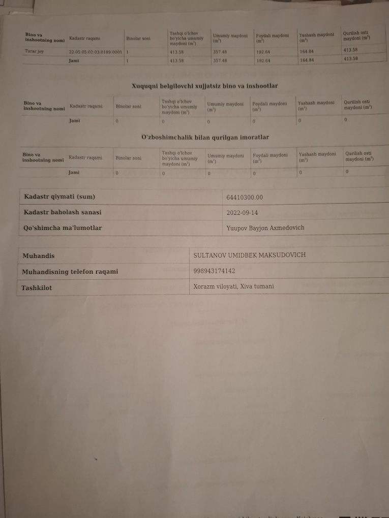 Ховлижой сотилади.