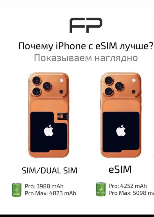 Iphone 17 pro max silver 256 Esim