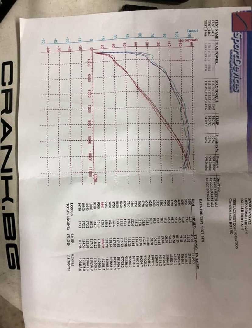 Honda CBR 1000 RR 2007