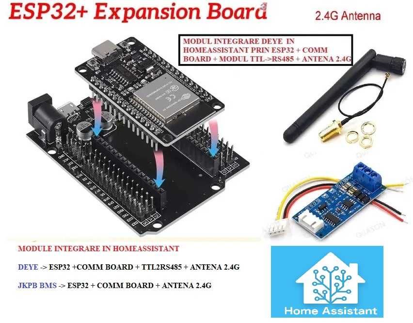 (PROMOTIE-5%) JKBMS PB2A16S20P (V15/V19) (com. invertor) / LCD 4.3"