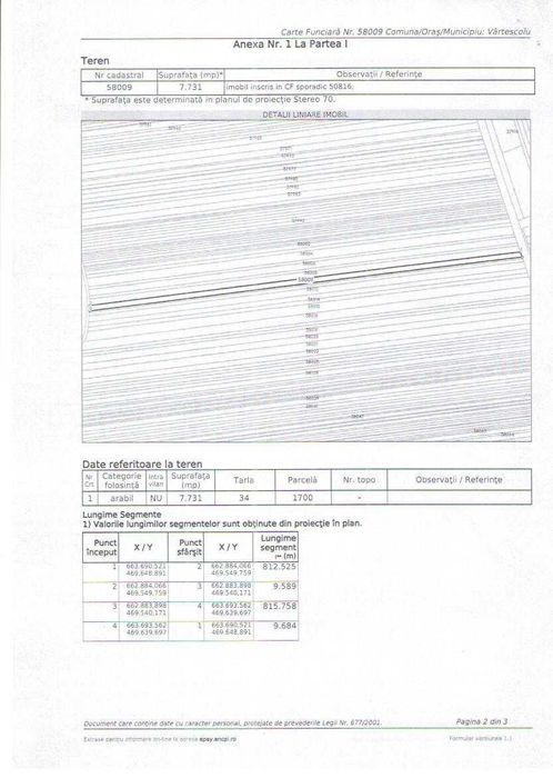Teren Extravilan Comuna Vartescoiu 7700Mp