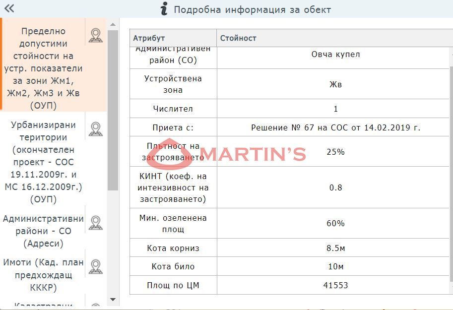 Продава се Парцел в София, Горна баня - 1000 кв.м за 230 €/кв.м - Снимка #3