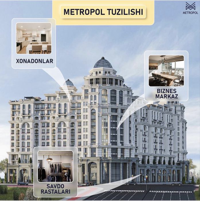 Dom/Kvartira sotiladi 3 xona Metropol - Bodomzor