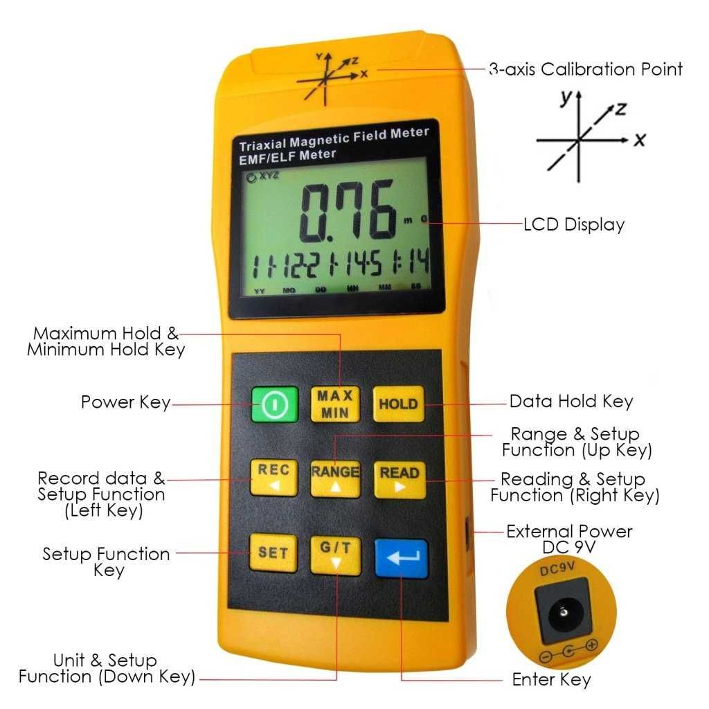 T92 Уред за измерване на ЕМП радиочестотна радиация Гаус метър 2000 mG