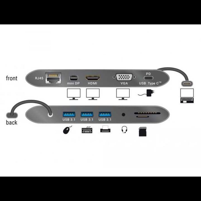Adaptor docking USB (Gigabit,miniDP,miniHDMI,VGA,USB3.0,audio,microSD)