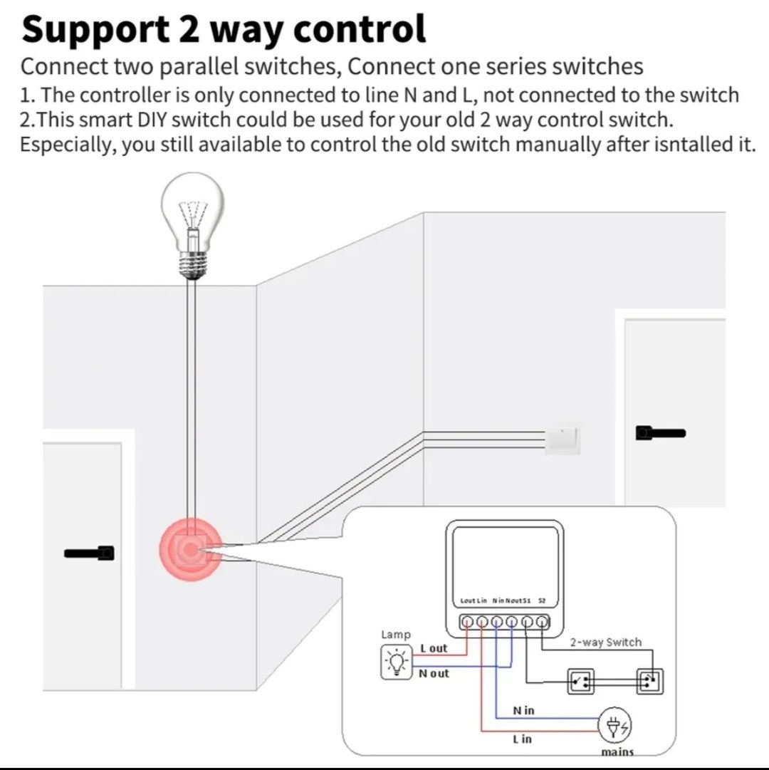 Releu comutator smart switch wireless pentru Alexa, Tuya, Yandex, Smar
