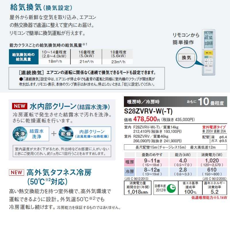 Подов Японски климатик Daikin S28ZVRV Инвертор, BTU 12000 А+++