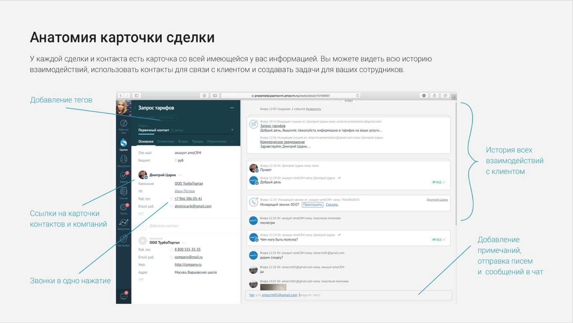 Внедрение CRM СРМ Интеграция СРМ система установка в Алматы