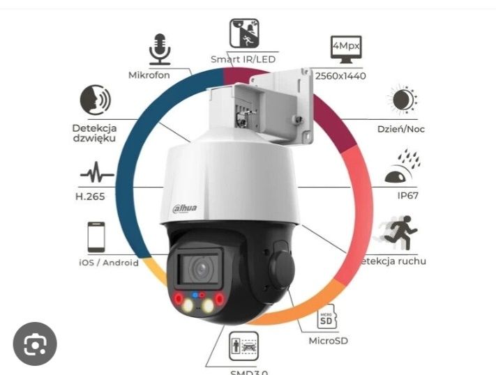 Dahua camera o‘rnatamiz
