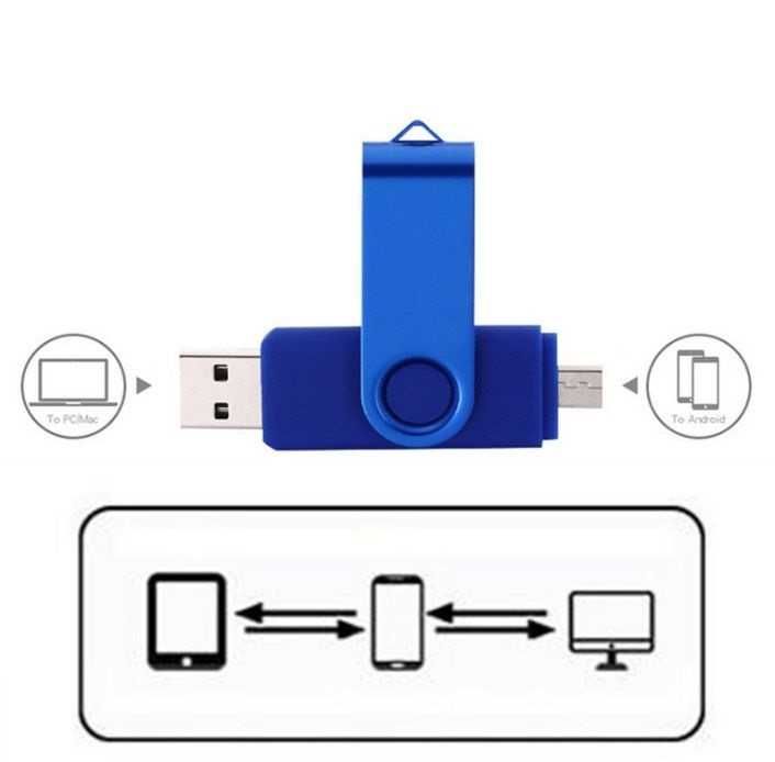 USB flash 128MB + micro USB +адаптер тип C+OTG+елегантен ключодържател