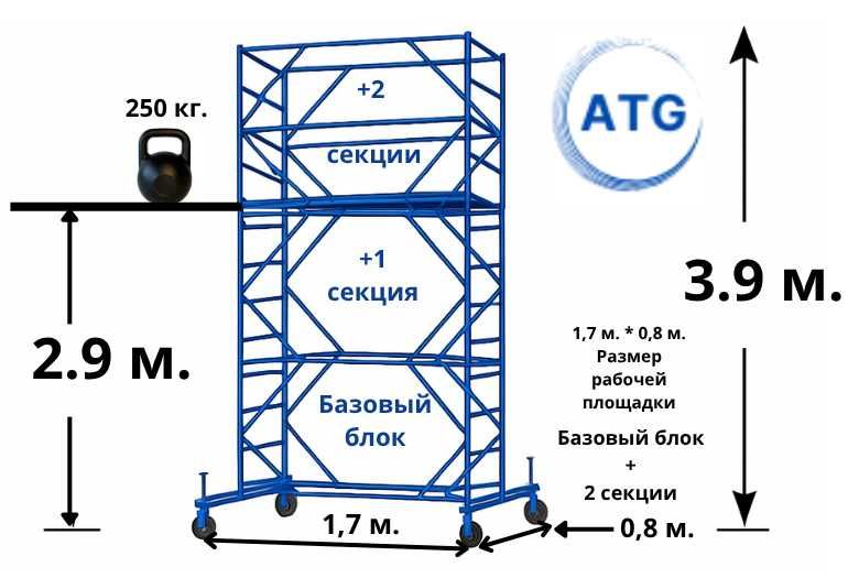 вышка тура 2 секции, вышка 3.9 м, строительная вышка 2 секции, 1.7×0.8