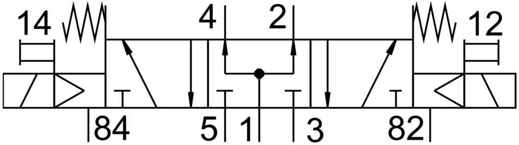 Valvă pneumatica Festo CPE14-M1BH-5/3B-1/8