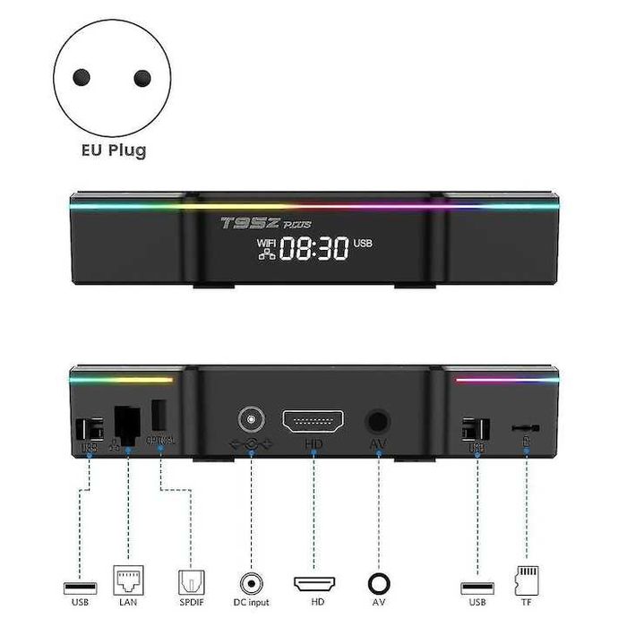 Android TV Box T95Z Plus 4gb 64gb
