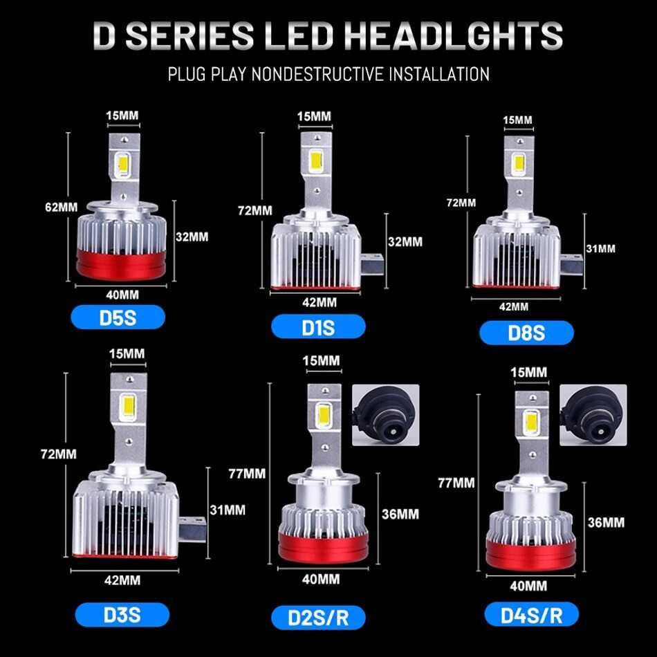 Set LED-uri D1S Auto Plug&Play Fara Eroare 70W 17200LM 6500K Alb Rece