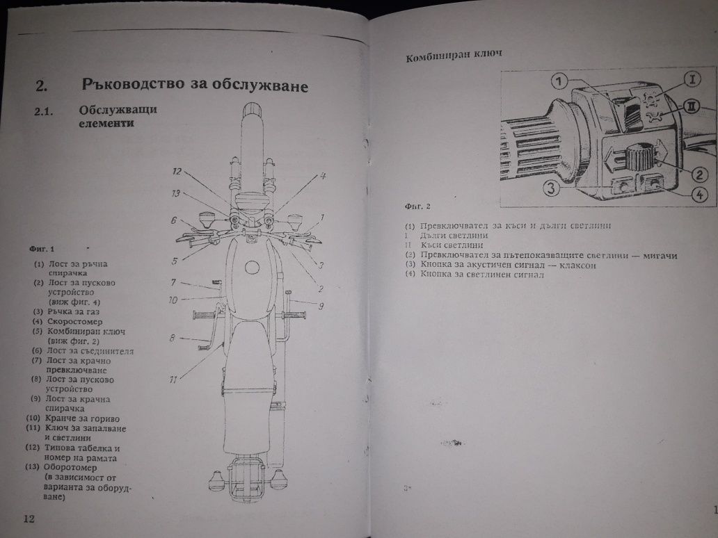 Mz Etz Simson/ Мз Етз Симсон