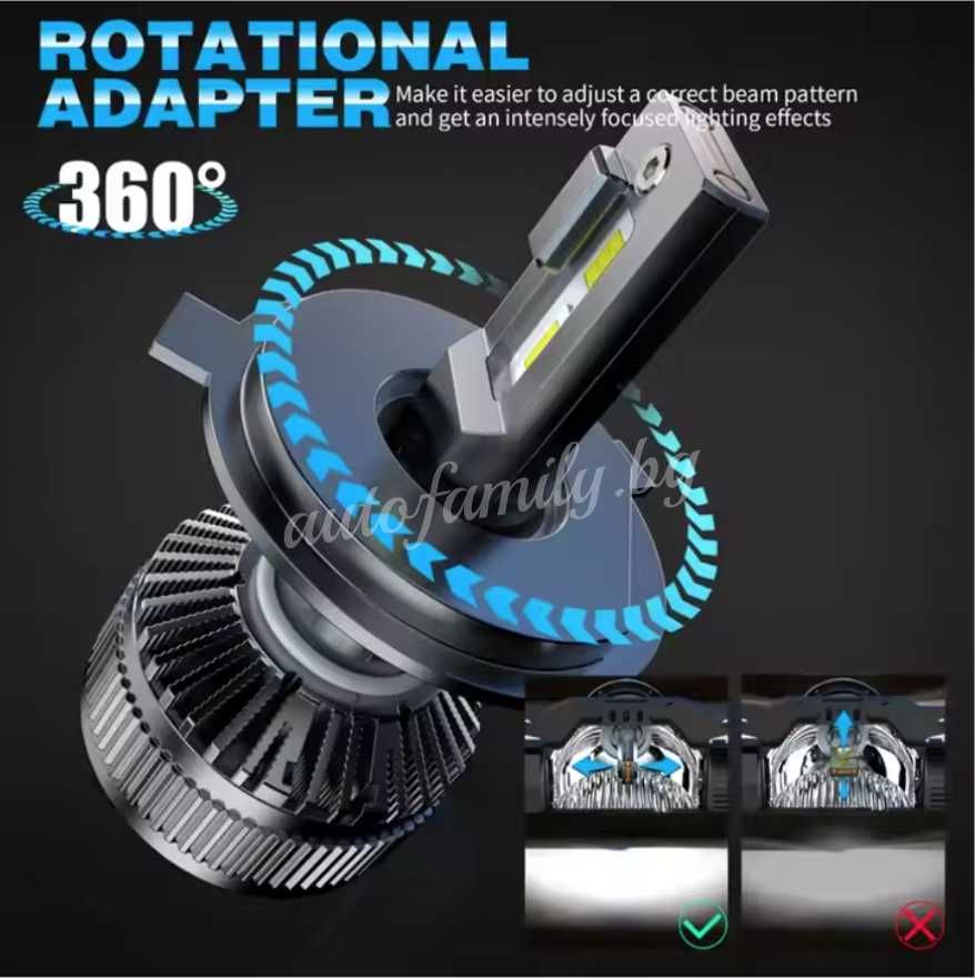 H7 Canbus LED, 6000k, 110W, яркост 12000 Lm, 12V