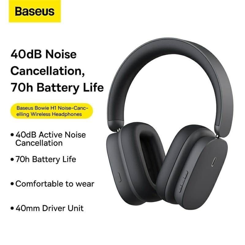 Baseus H1.Baseus H1i.Baseus H2 naushnik.наушники anc