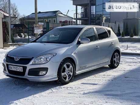 Крыло на Хендай Ай 30 (07-11) Hyundai I 30 (07-11)