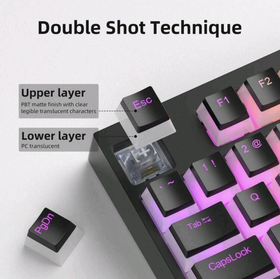 Keycaps за механична клавиатура