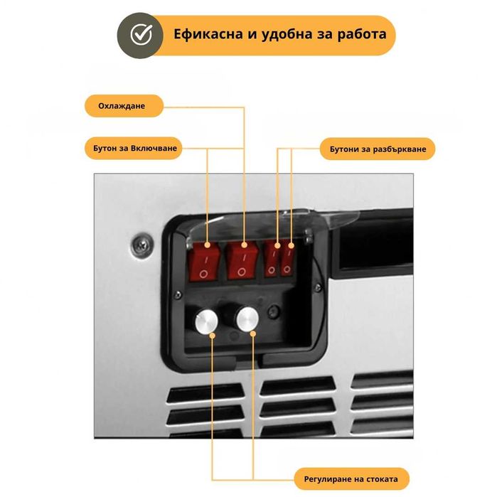 Машина за скрежина – 2 вани х 15 литра - тиха, мощна и надеждна | 700W