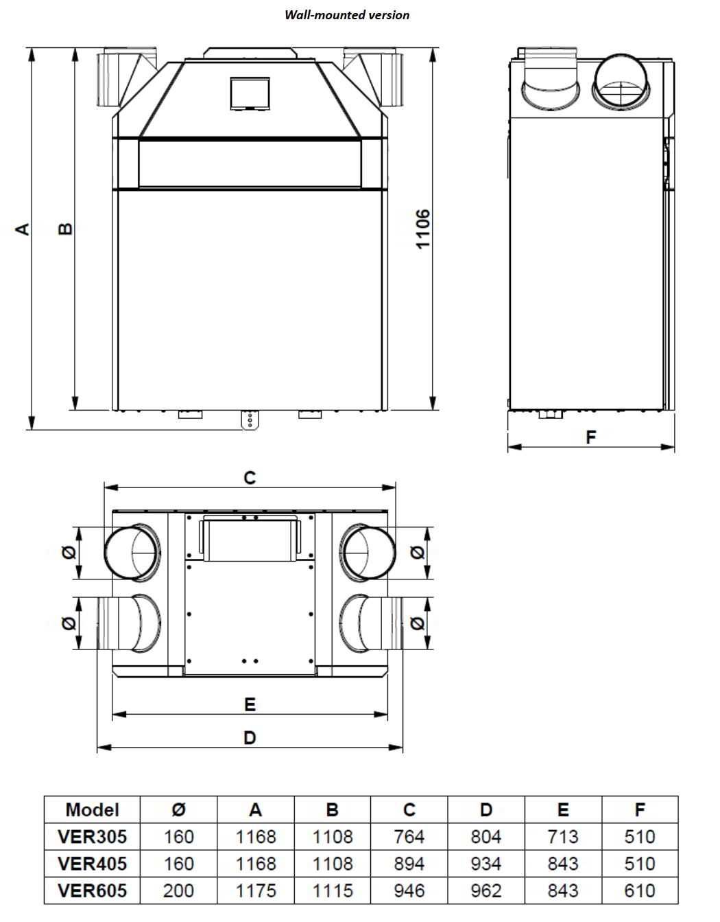 AwentaPRO Auros 605 Series – Centrala Ventilatie smart cu ecran touch