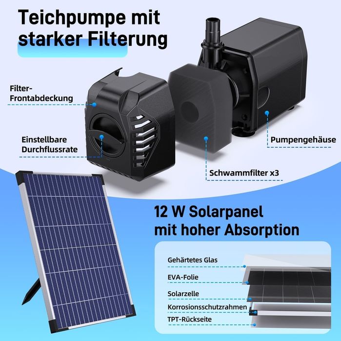 Pompa solara de iaz 6W, 12W, 20W 35W începând de la 50 lei
