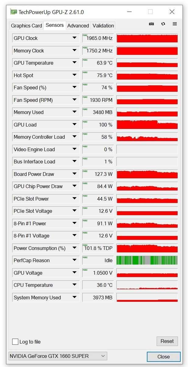 ТОП състояние Видео карта GPU Gainward GTX 1660 SUPER Pegasus OC 6GB