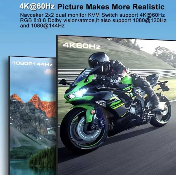 Докинг за два монитора Dual Monitor KVM