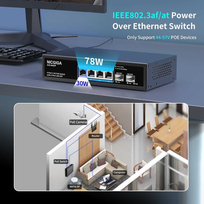 Switch ethernet NICGIGA PoE 4 port 2.5G,neadministrat,2x10G SFP Uplink