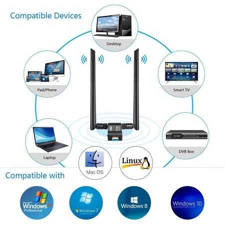 Adaptor wireless , WLAN USB , 1200 Mbps, compatibil cu Windows, laptop