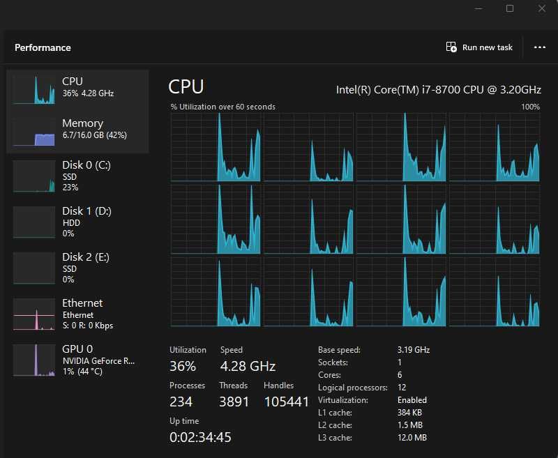 PC Gaming I7-8700+RTX 3060 in perfecta stare de functionare