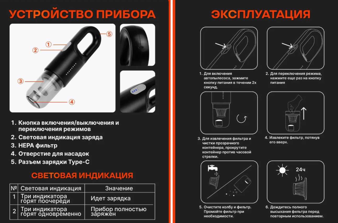 Пылесос для автомобиля ручной беспроводной мини