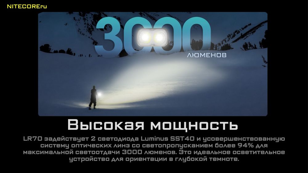 Продам оригинальный кемпинговый  фонарь Nitecore LR70