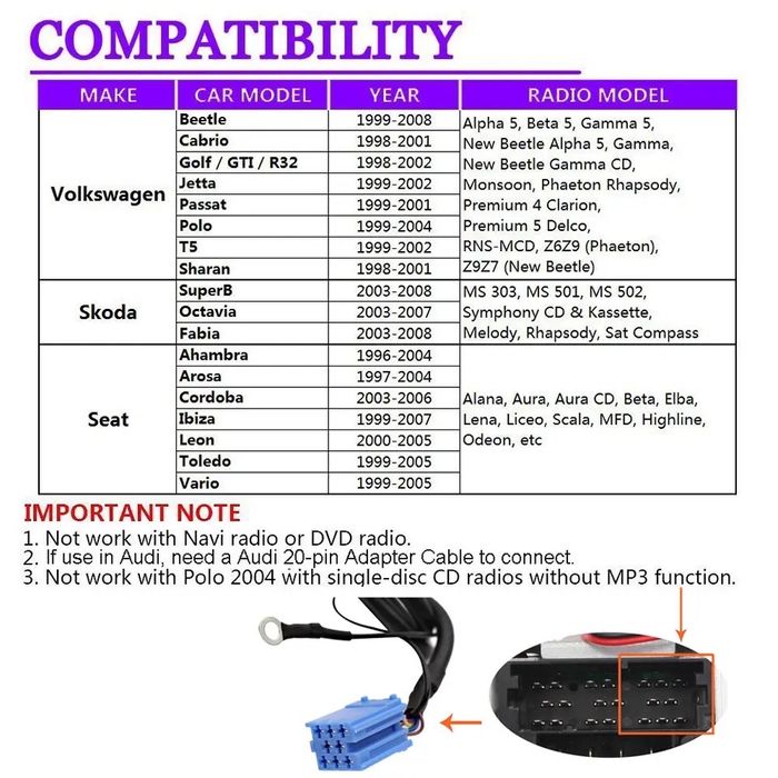 Interfata Bluetooh 5.0 USB  8 pini Audi Skoda Seat VW