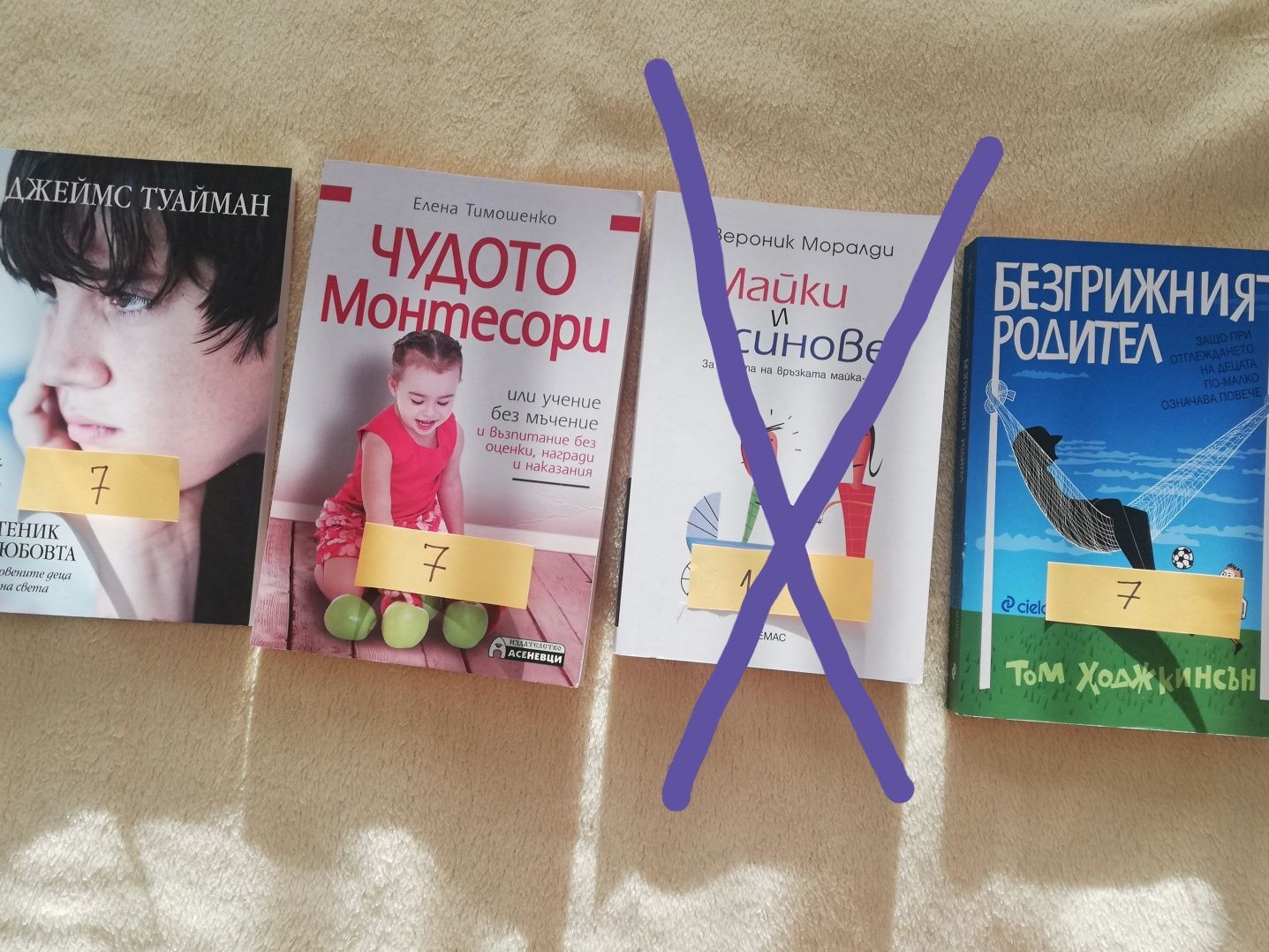 Книги за родители на тема възпитание