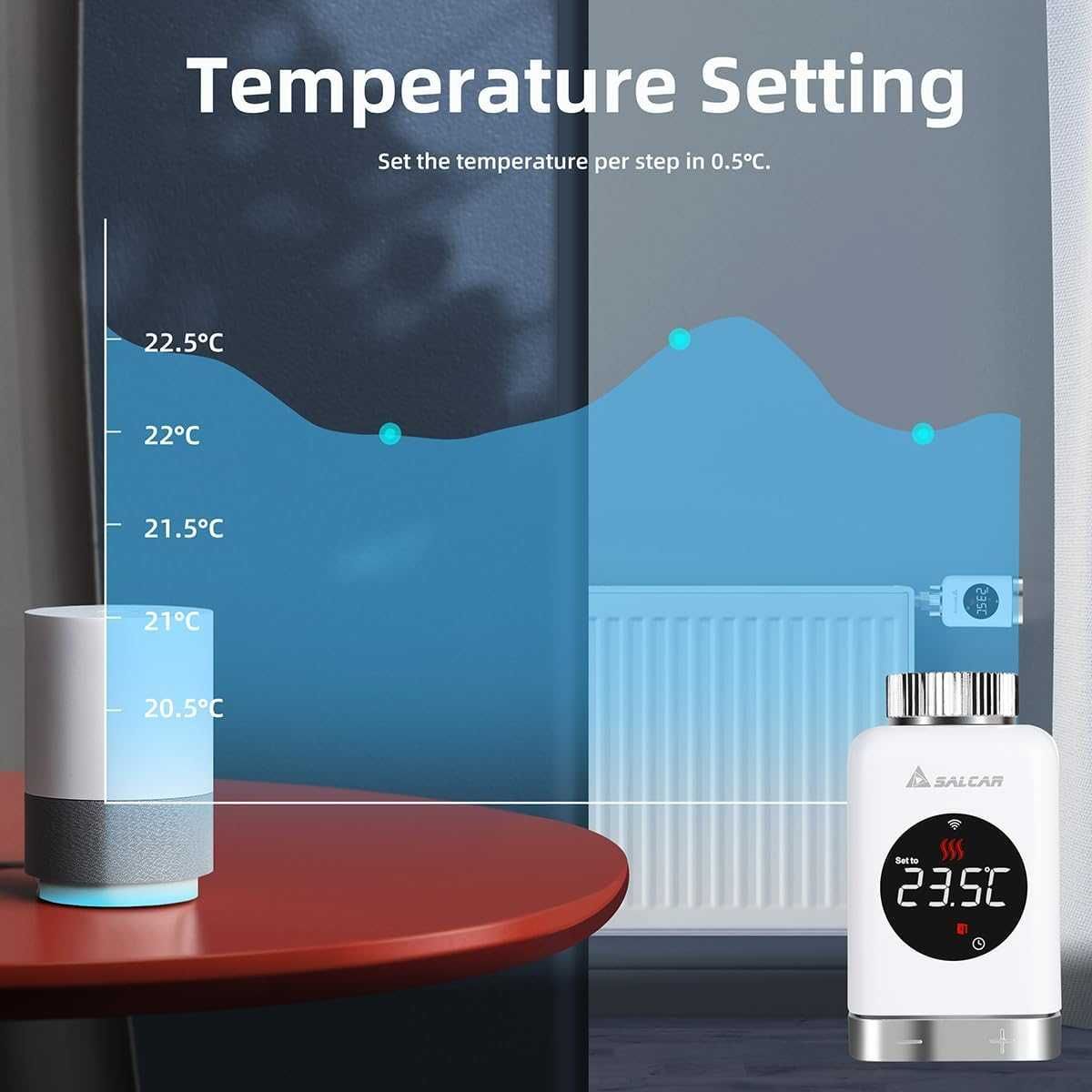 Cap termostatat pentru calorifer Google Alexa