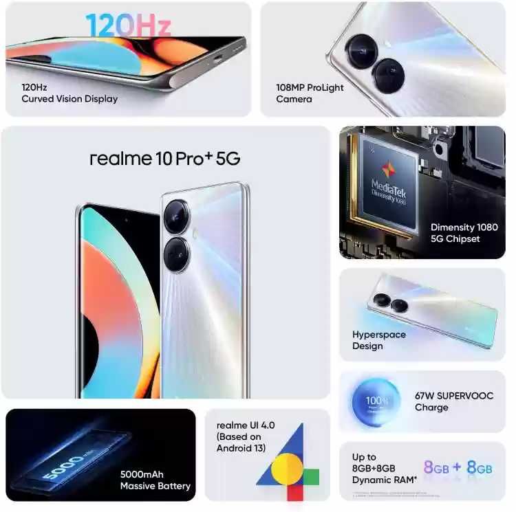 REALME 10 PRO+ 5G 8/ 256GB