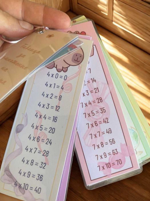 Таблица за умножение и деление - Флаш карти