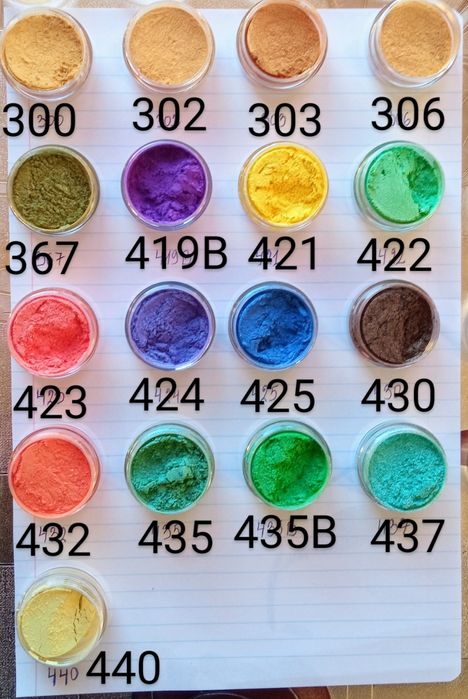 Мика пигменти (mica pigment)