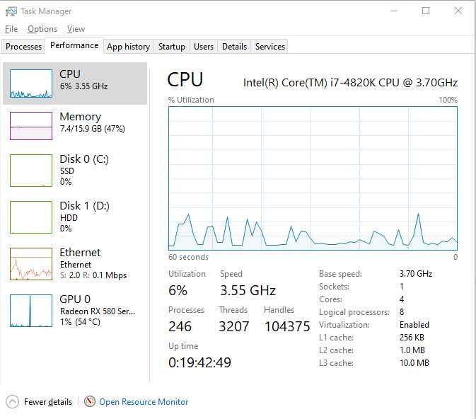 Calculator Gaming cu tot cu periferice