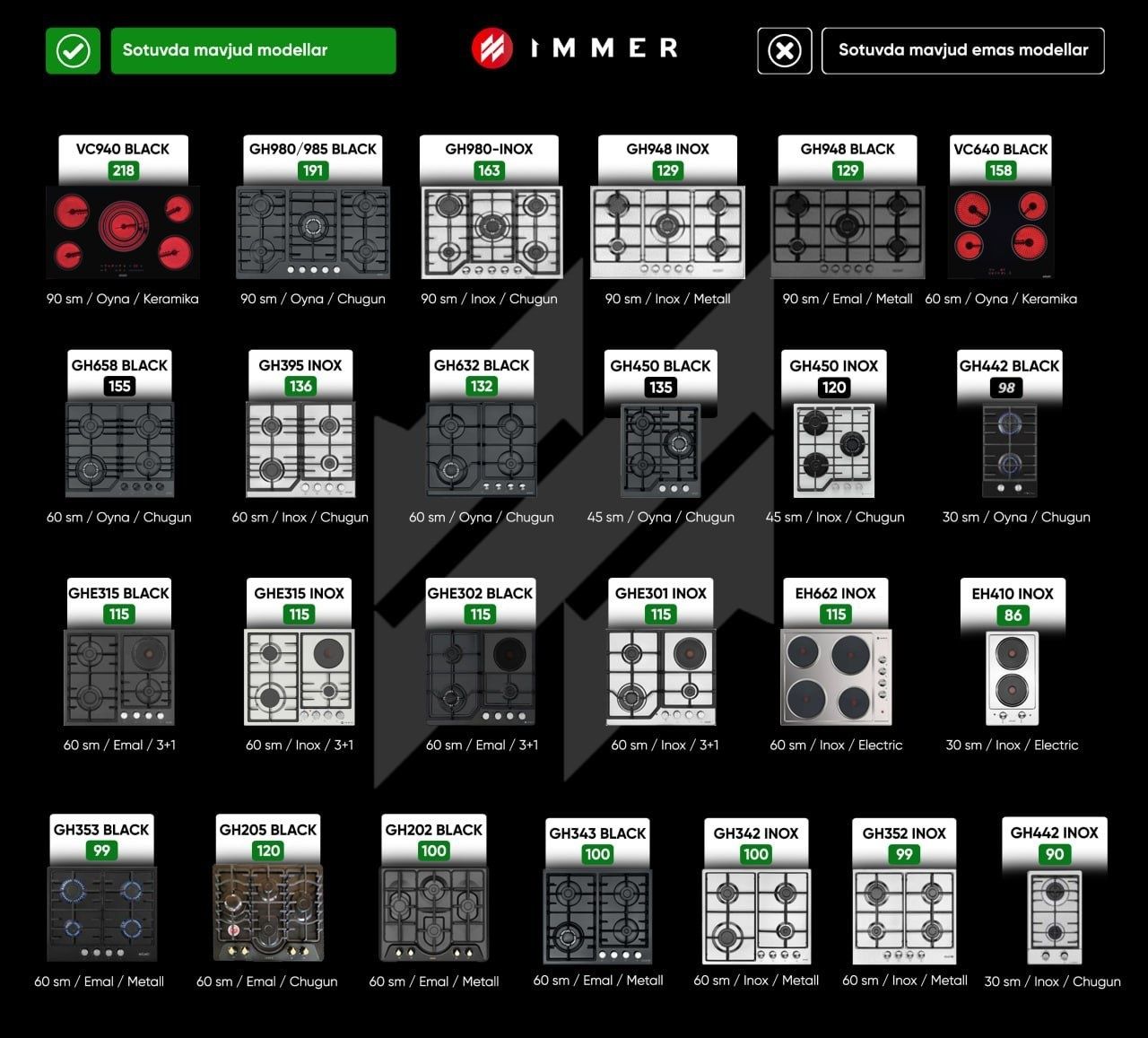 Варочная панель Immer GH632