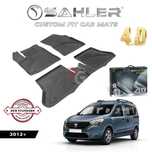 Set presuri pentru Dacia Sandero (2021+)