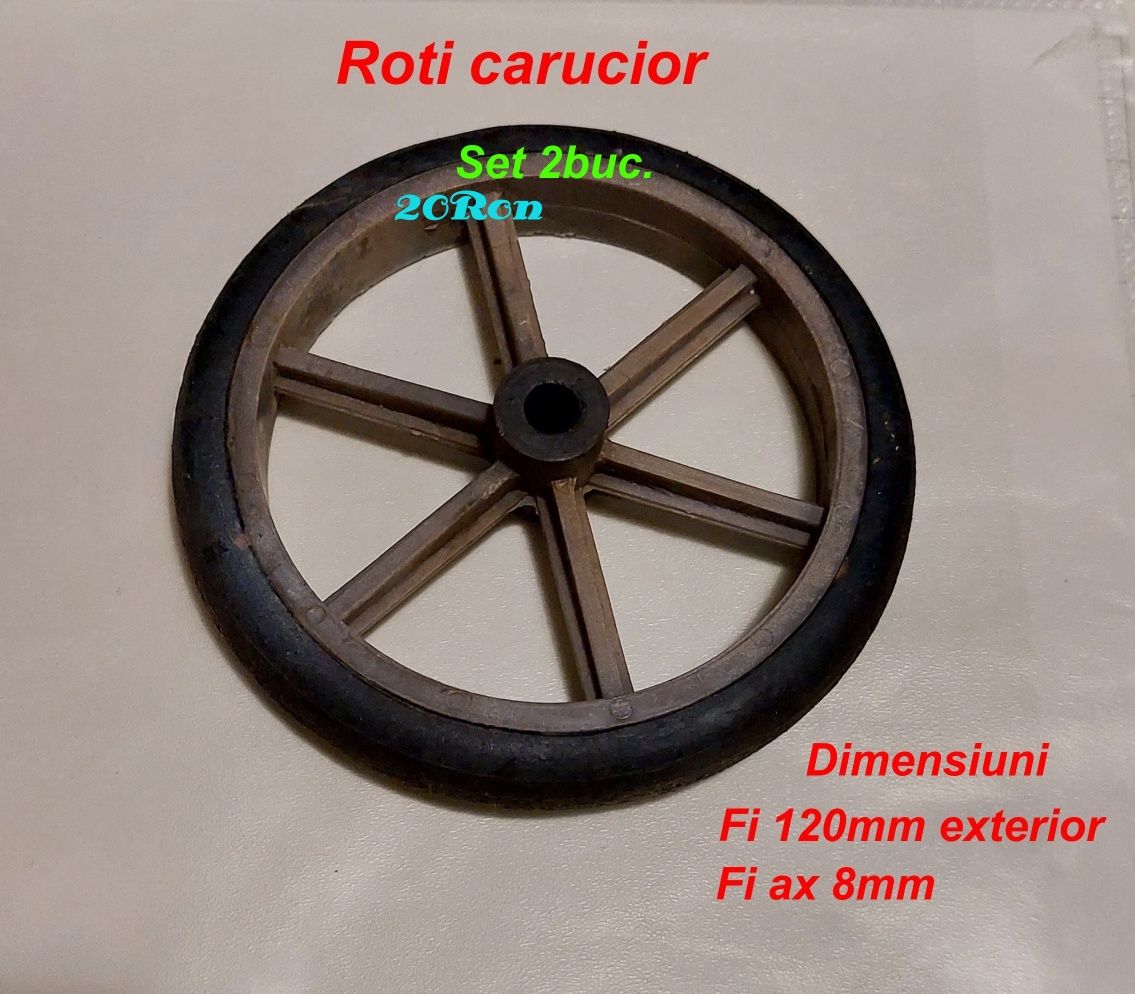 Roti carucior piata. Emblema Dacia