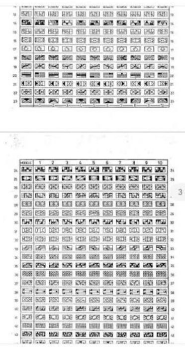 Teste psihologice pentru pregatire-Armata&Pompieri